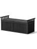 COSTWAY Gartenbox 128x58x53cm in Schwarz