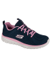 Skechers Skechers Graceful - Get Connected in Dunkelblau