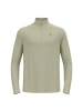 Odlo Midlayer in Beige