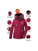 Killtec Outdoorjacke KOW 140 in Rose4034