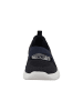 Romika Slippers in navy