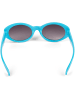 styleBREAKER Sonnenbrille in Blau / Grau Verlauf