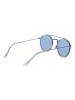 ESPRIT Damen Sonnenbrillen Rund Blau