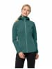 Jack Wolfskin Softshelljacken