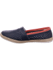 Scandi Slipper in blau