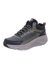 Skechers Sneaker in grün