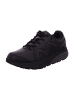 MBT MBT Schuhe Herren SIMBA TRAINER M in Schwarz