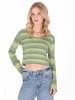 myMo Women Sweater in tourquise multicolor