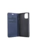 COFI 1453 Smart Caro Magnet Hülle kompatibel mit iPhone 16 Pro Marineblau in Marineblau