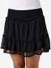 Noisy may Minirock in Black1