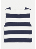 s.Oliver Strickpullunder in 59X1_navy