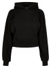 Urban Classics Kapuzenpullover in black