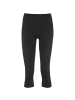 Odlo Funktionsunterhose PERFORMANCE WARM ECO in black-graphite grey