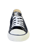 Victoria Sneakers 106550