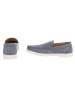 Ital-Design Halbschuh in Hellblau
