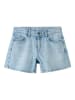 TWO SOON Jeansshorts in Light Blue Denim