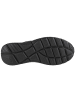 Skechers Skechers Equalizer 5.0 in Schwarz