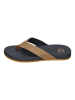 Cool Shoe Zehentrenner COOL SKIP in blau