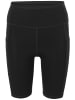 CLN Athletics Shorts Bike Pocket Shorts in Charcoal