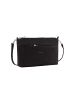 PICARD Taschen-Organizer Switchbag Schwarz