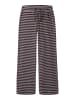 name it Wide Leg Hose in Chicory Coffee1