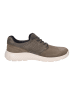 Jomos Schnürschuhe in HUNTER