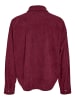Noisy may Shacket in Fig1