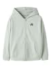 name it Sweatjacke in Pale Aqua