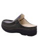 wolky Clog in grün