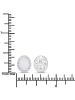 Rafaela Donata Ohrstecker Sterling Silber Mondstein weiß Topas weiß in silber