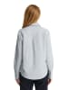 Polo Club Hemd WOMAN RIGBY GO OXFORD W IO LONG SLEEVE REGULAR FIT in Baby Blau
