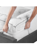 Beliani Topper CLOUDSOFT 4 in Weiß - (W) 160 x (H) 4 x (L) 200 cm
