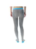 UYN RECOVERY TIGHTS LONG in Grau