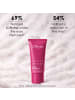 skinChemists Retinol Augenserum 15ml