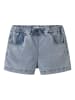name it Shorts in Light Blue Denim