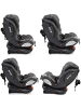 Moni Kindersitz Motion 0-36 kg Gruppe 0/1/2/3 in schwarz