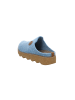 ROHDE Pantoffel in blau