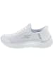 Skechers Slip-Ins: Go Walk Flex Slipper Weiß