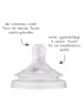 Philips Avent Trinksauger 4er Pack Natural Response