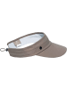 Loevenich Sonnenschild in beige