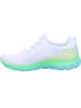 Skechers SUMMITS - MORNING GLOW SUMMITS - MORNING GLOW in white/multi