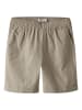 name it Shorts in Aluminium
