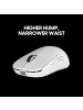 Pulsar Gaming Gears X2H v3 Mini Wireless Maus 2.4GHz 1ms 32000DPI Swhich XS-1 weiß
