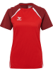 Hummel Sportshirt "Lead 2.0 Jersey S/S" in Rot