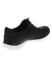 Skechers Slip-On Sneaker in Schwarz/Weiß