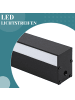 ZMH 2er-Set Wandleuchte LED in schwarz L 60CM 3000K warmweiß lange Hallampe 21W