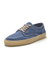 AUTHENTIC LE JOGGER Schnürschuh in Jeansblau