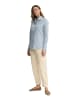 Polo Club Hemd RIGBY GO SLIM POPLIN W in Baby Blau
