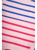 Coccodrillo Ärmelloses shirt in rosa