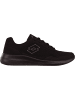Lotto Sneaker "Connect Oc XL" in Grün